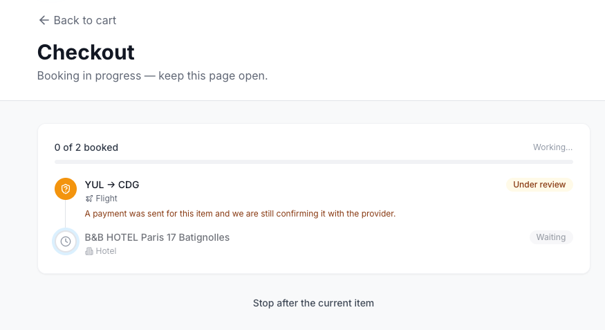 A checkout run with nothing booked yet. The flight from Montreal to Paris is marked Under review, with the line: a payment was sent for this item and we are still confirming it with the provider. The hotel below it is still waiting. A control offers to stop after the current item.